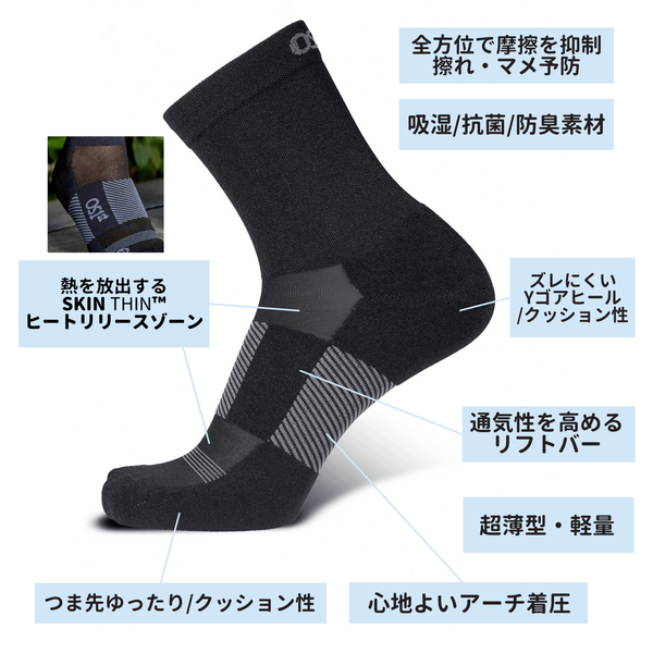 Custom Image